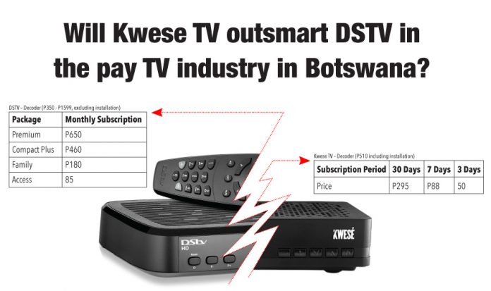 Kwese_Dstv